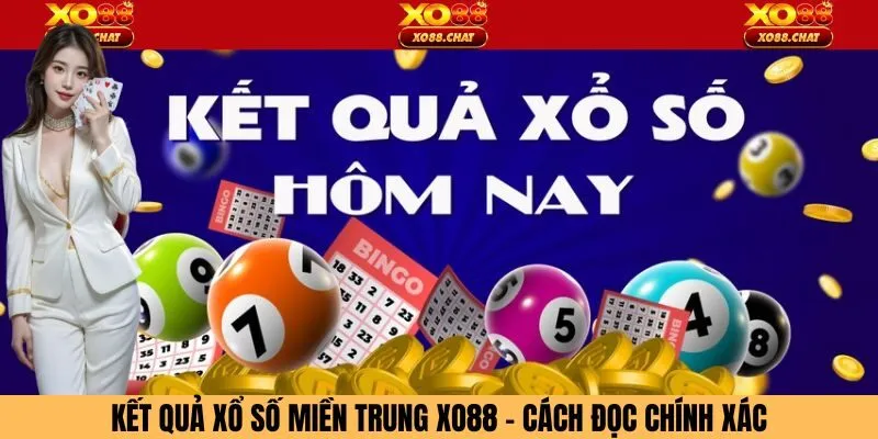 Kết Quả Xổ Số Miền Trung